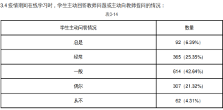 66FA11C38F4E87C62A4910CD5FE_DE126EDC_32C53.png
